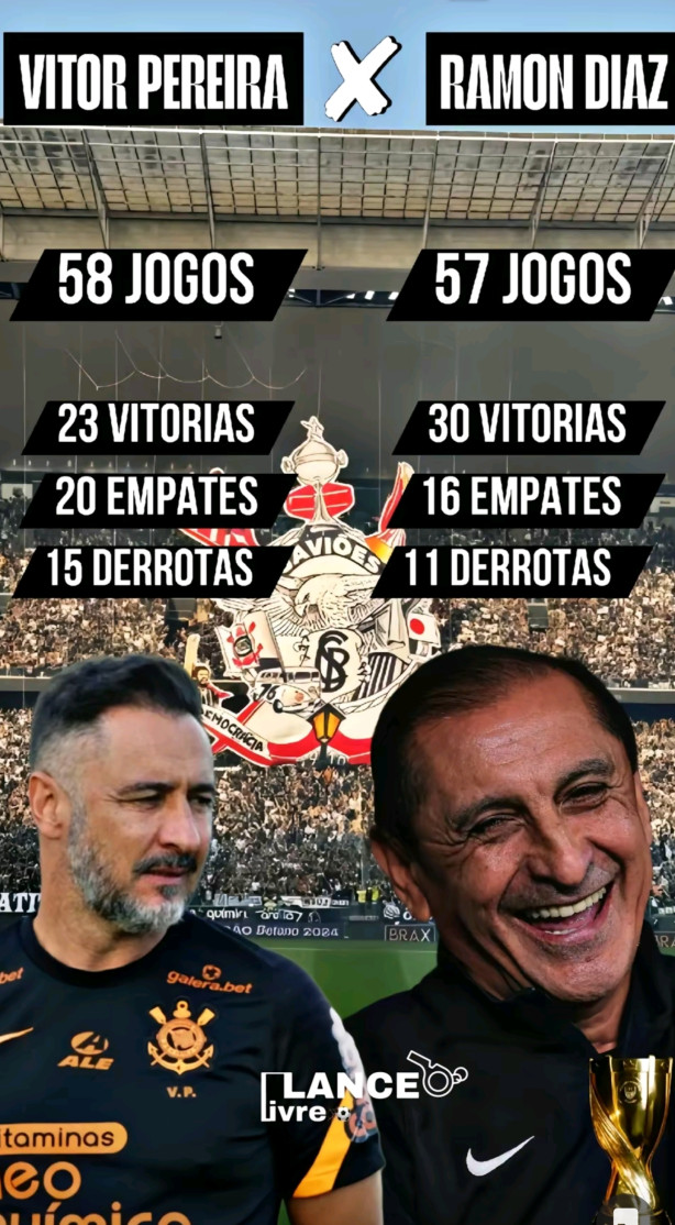 Eita...