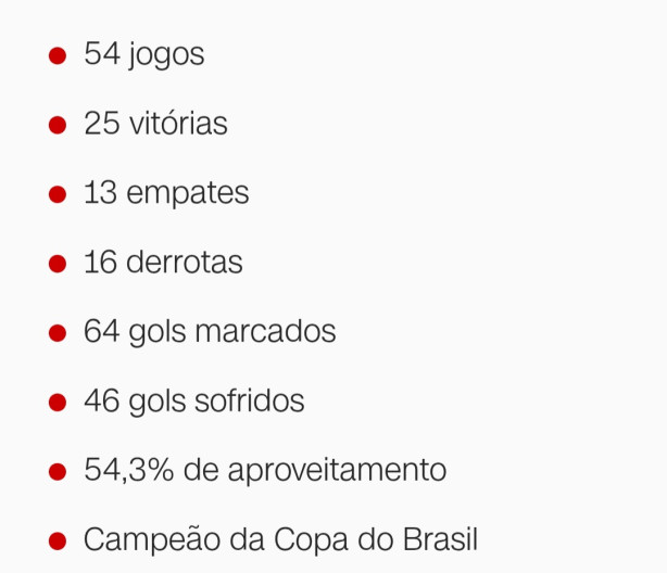 Mas o trabalho no São Paulo foi mediano, com uma copa do