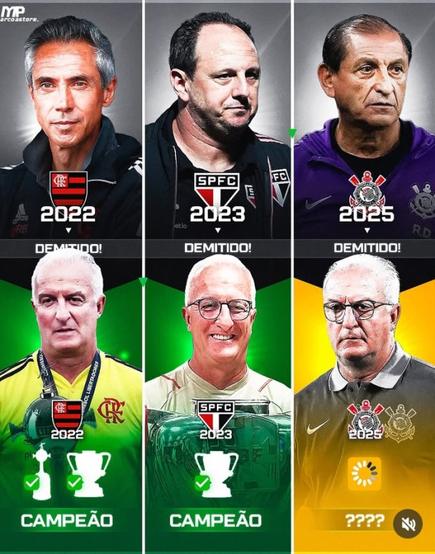 Ser mais um hat trick do Dorival