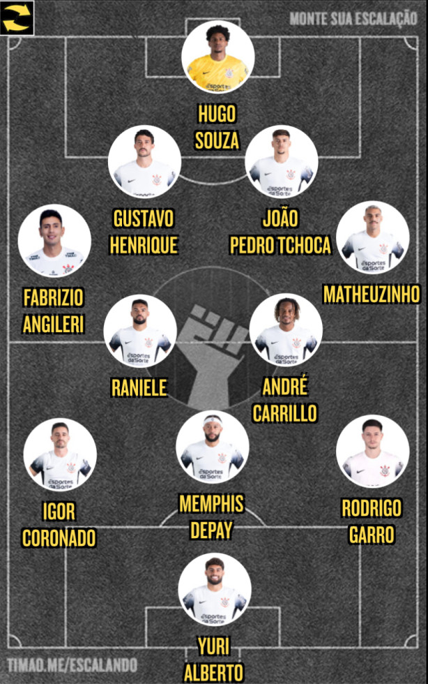 Este time poderia dar certo?