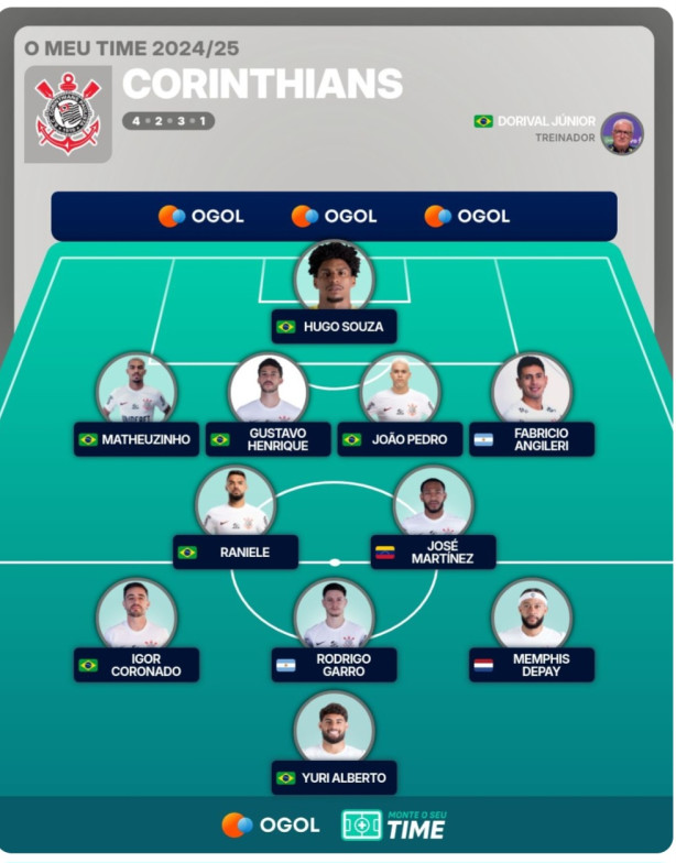 Time ideal para o Dorival