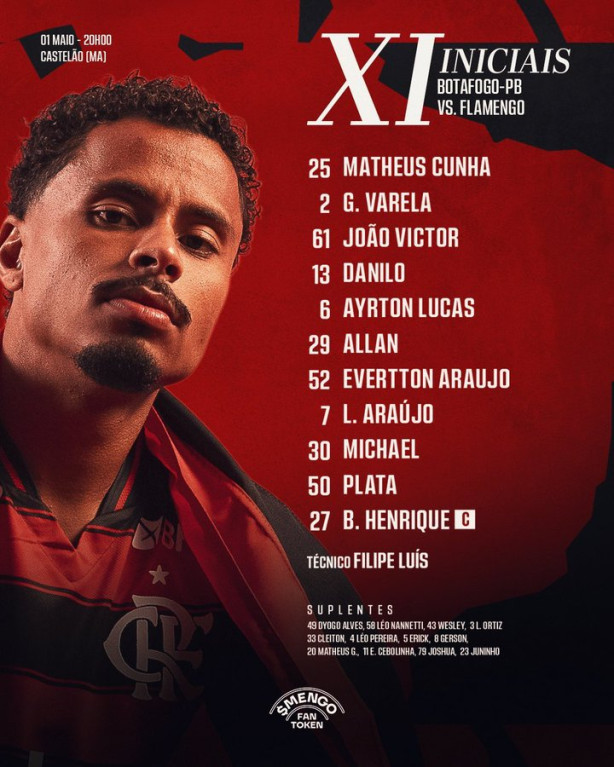 Olha o time reserva do Flamengo - off