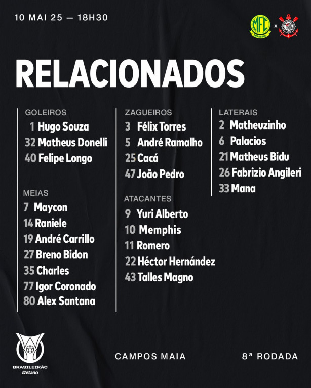Palcios relacionado para o jogo contra o Mirassol