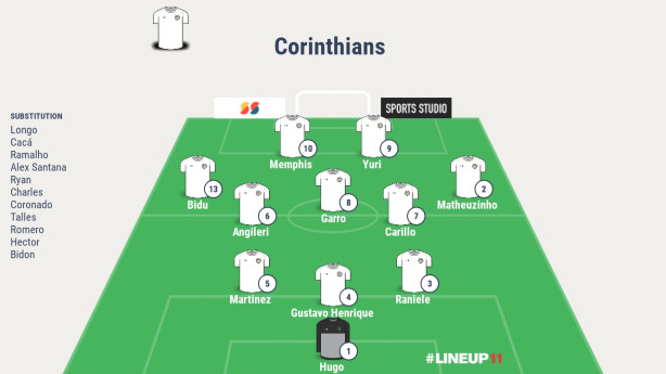 Escalao pouco convencional...daria certo?