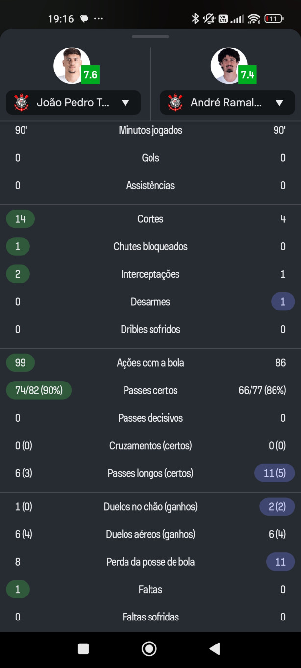 Joo Pedro thoca x Andr ramalho!