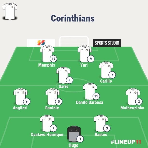 Bom time gastando pouco