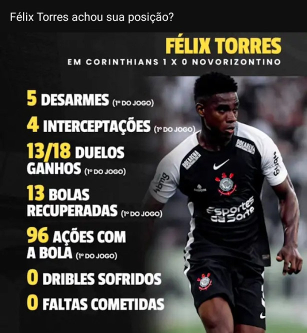 Longe de ser f desse cara mas olha esses nmeros...