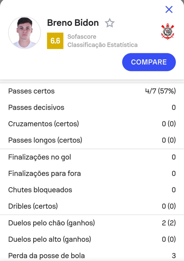 Lhes apresento... O CRAQUE bidon