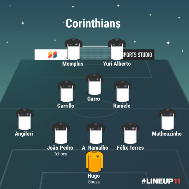 Forma��o ideal 5-3-2