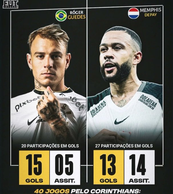 RG e Memphis, participa��es em gols: