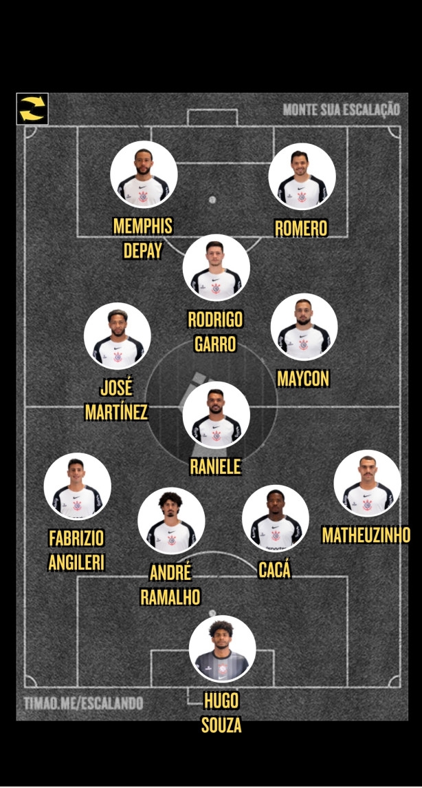O que acham do provvel Corinthians pra hoje?