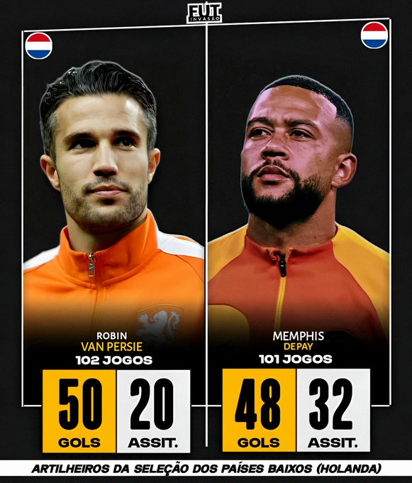 Van Persie x Memphis