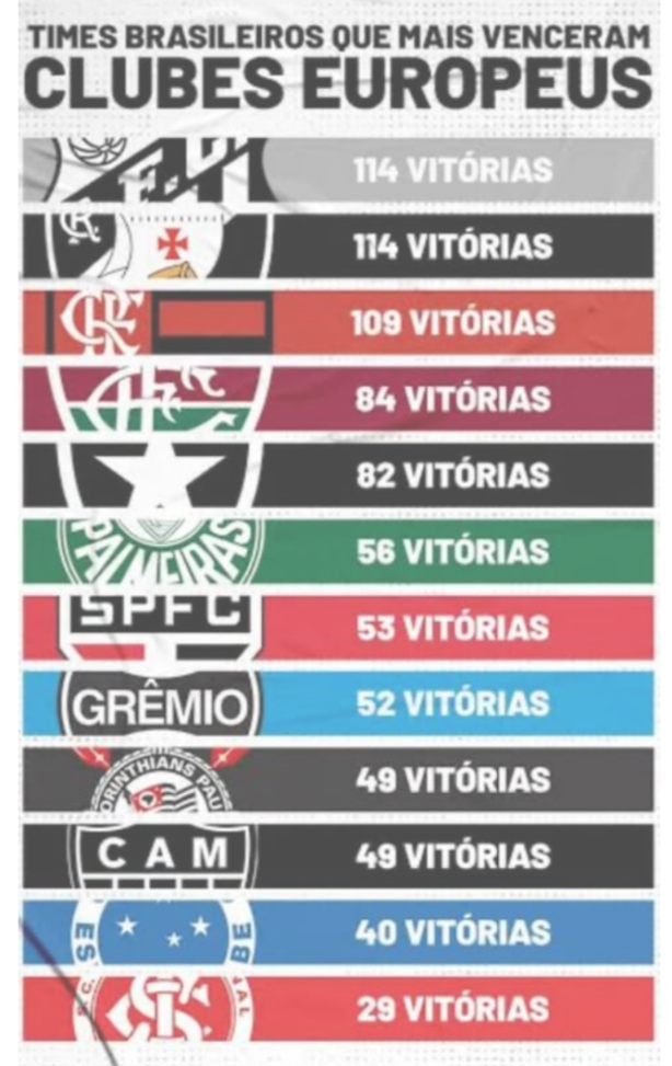 Temos que acordar para a realidade e agir