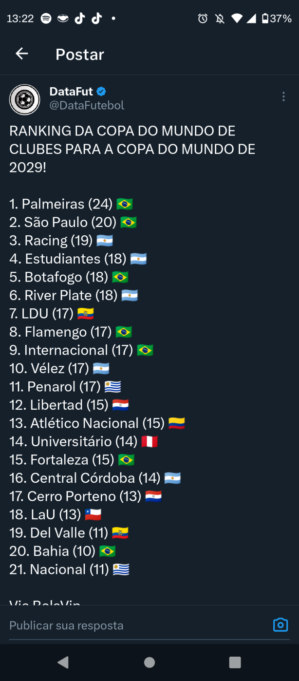 O Bahia est� no ranking