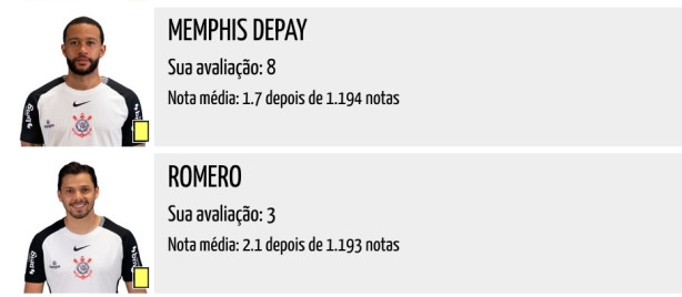Criticas desproporcionais ao Memphis