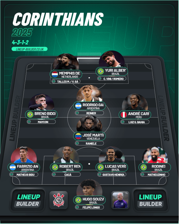 Janela interessante para o Corinthians