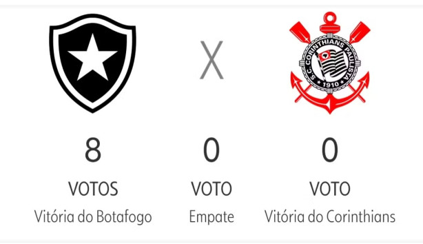 Hoje � derrota ctz