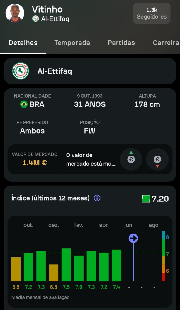 Contrata��es