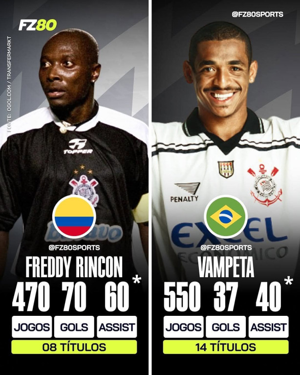 [�cones]quem jogou mais