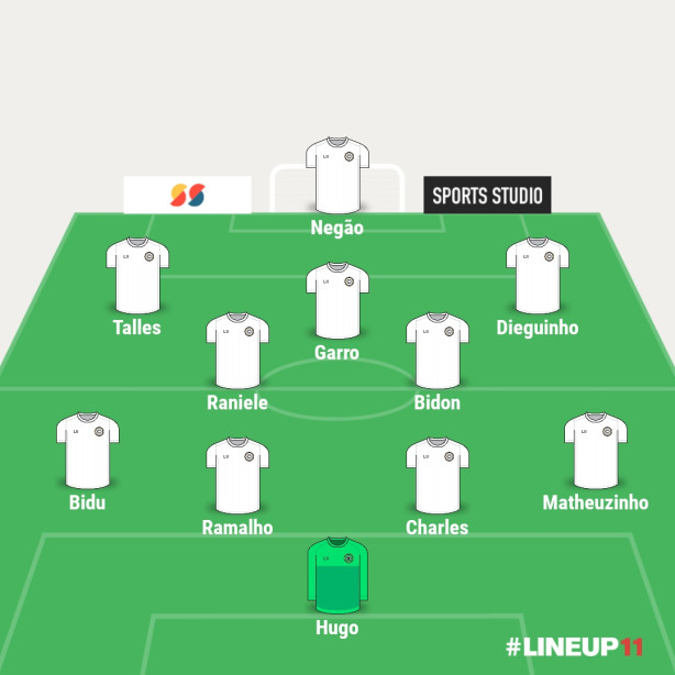 Corinthians x Bahia
