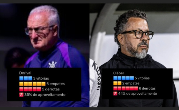 Caiu, caiu