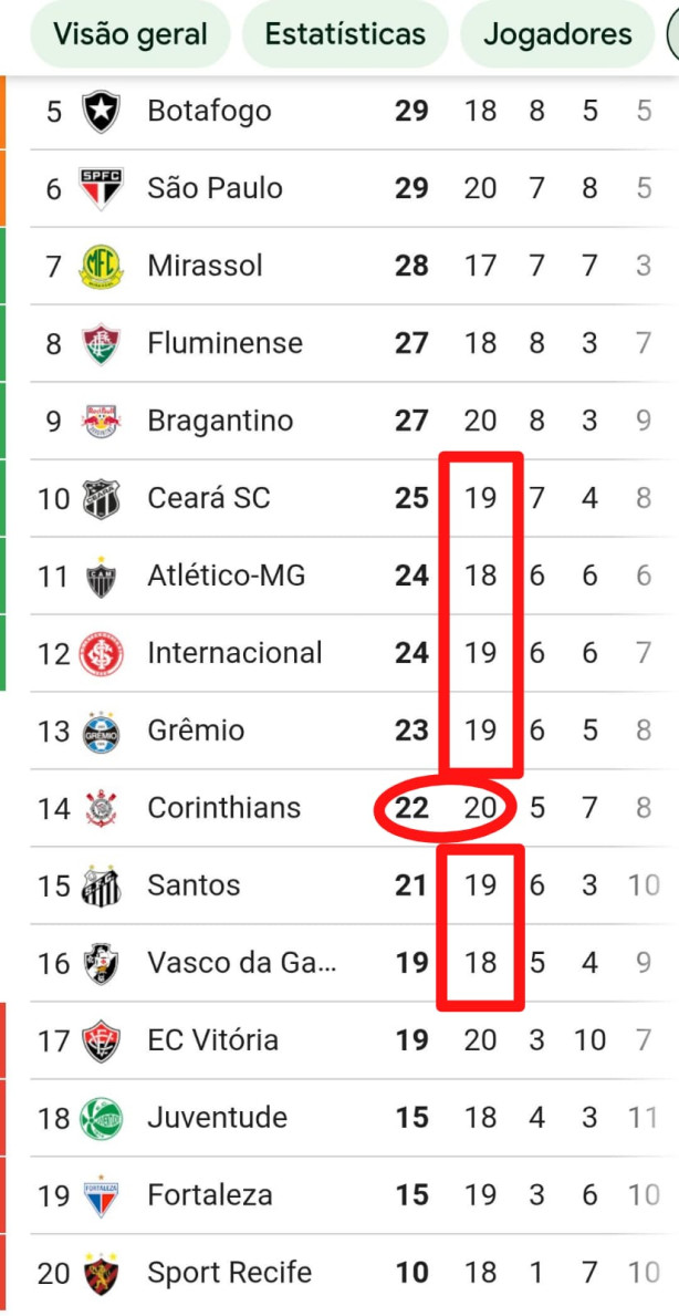 T� tranquilo! Confia...