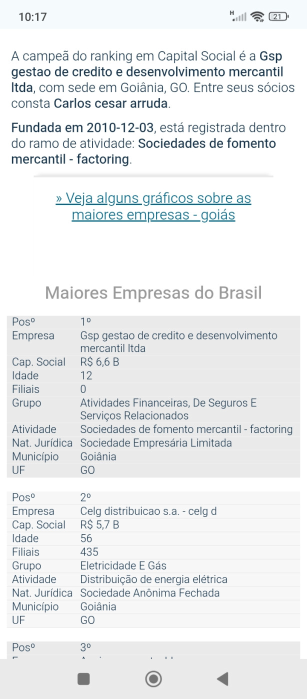 Pesquisa r�pida sobre a GSP