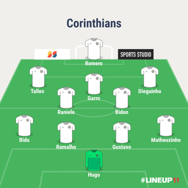 Escala��o: Vasco x Corinthians