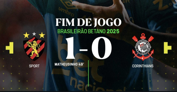 Derrota Vergonhosa para o lanterna