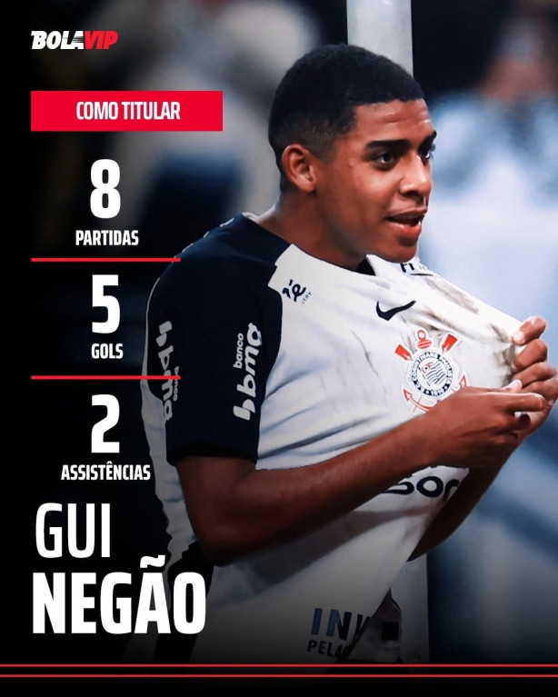Tem que lapidar esse diamante