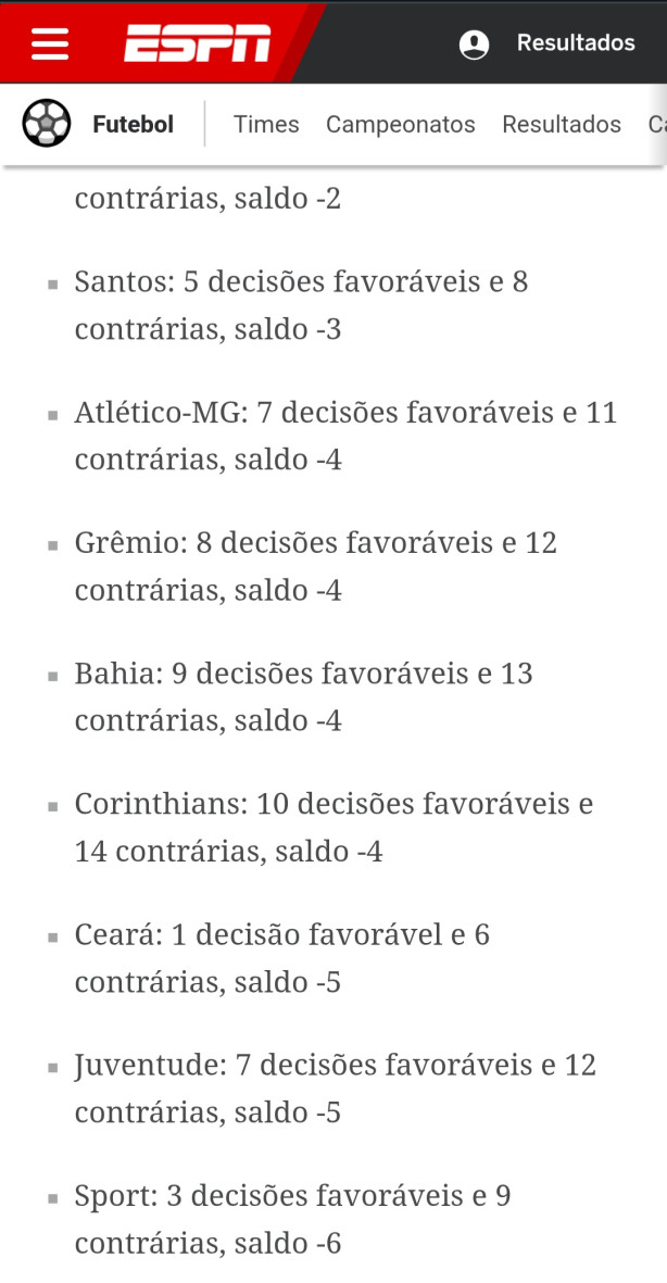 Corinthians no Z4
