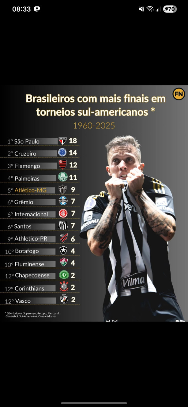 Isso � uma vergonha