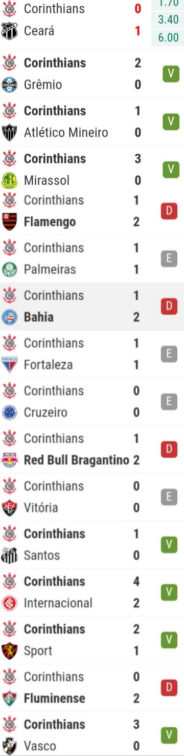 Brasileiro 2025: mando de campo