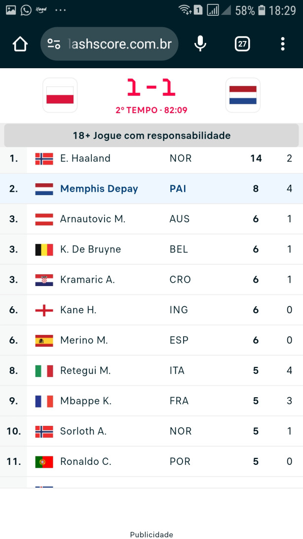 Memphis joga muito...