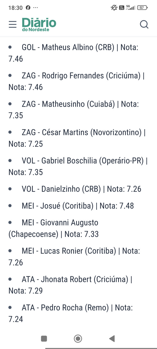 Sele��o s�rie B 2025 esquema 3,5, 2