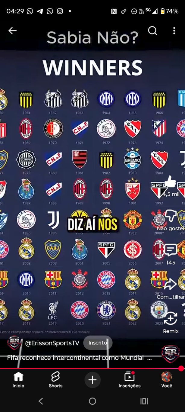 sobre o atual mundial FIFA