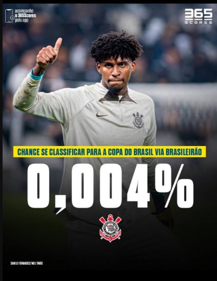 0,004%