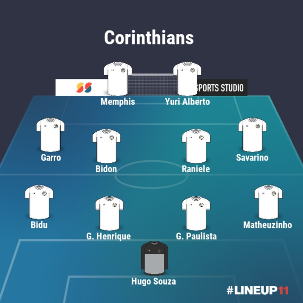 Prov�vel time titular pra 2026.