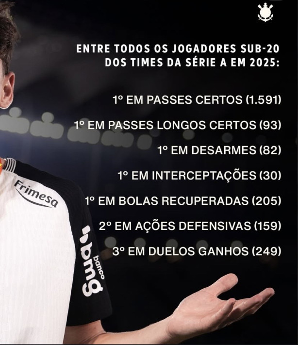 Bidon s� jogou bem nas finais