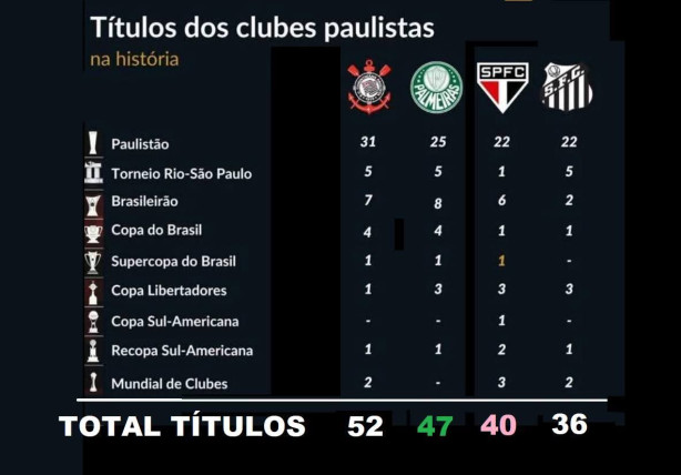 T�tulos SEM FAX fica assim
