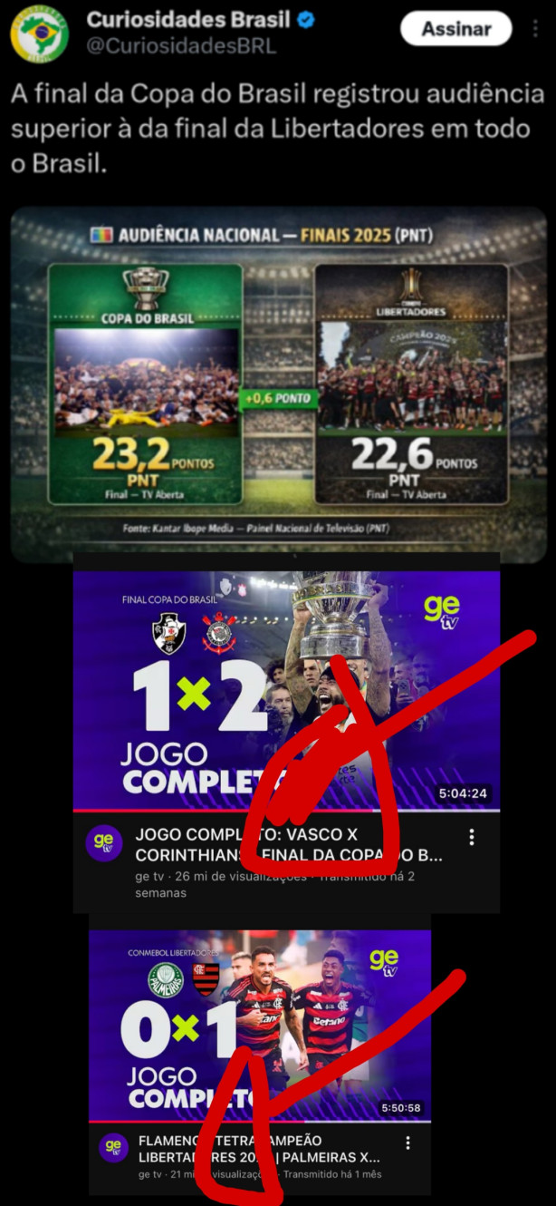 Final da Copa do Brasil destr�i e humillha final da Libertadores