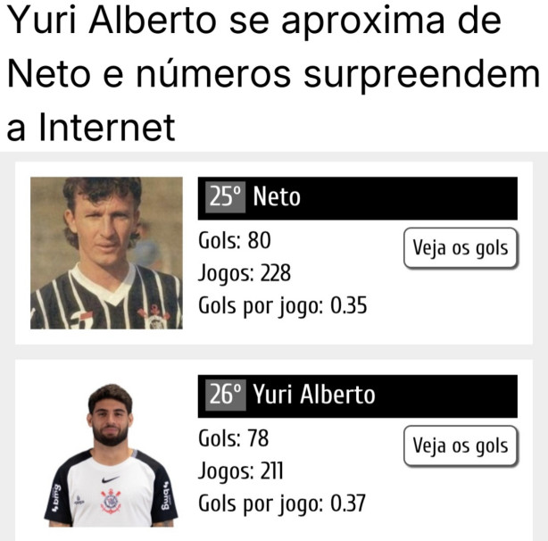 Yuri Alberto vs craque neto