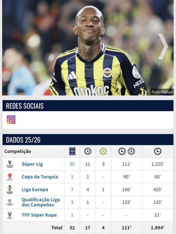 Sai Memphis, entra Talisca