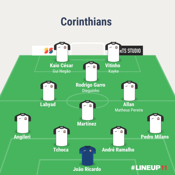 Nosso Time Reserva t� Interessante