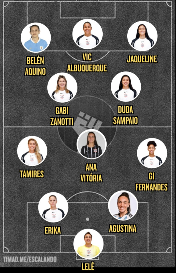 Escala��o do Time Feminino 2026/2027