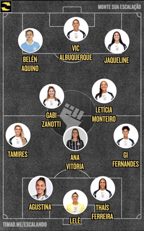 Esse time est� Bom.