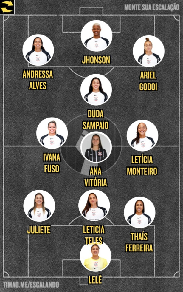 Time A2 do Corinthians 2026|2027