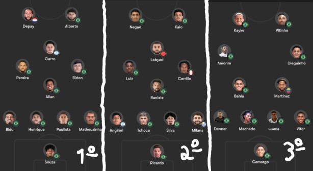 Elenco
