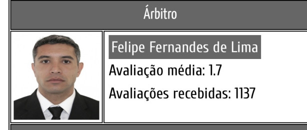 A vit�ria apagou isso�