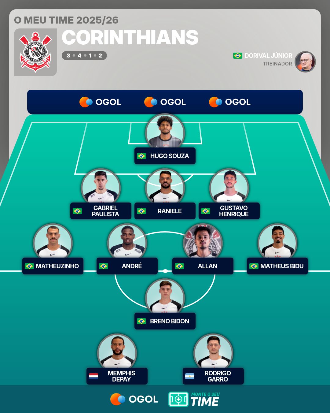 Veja a minha escala��o ideal para o Corinthians sem o Yuri Alberto!